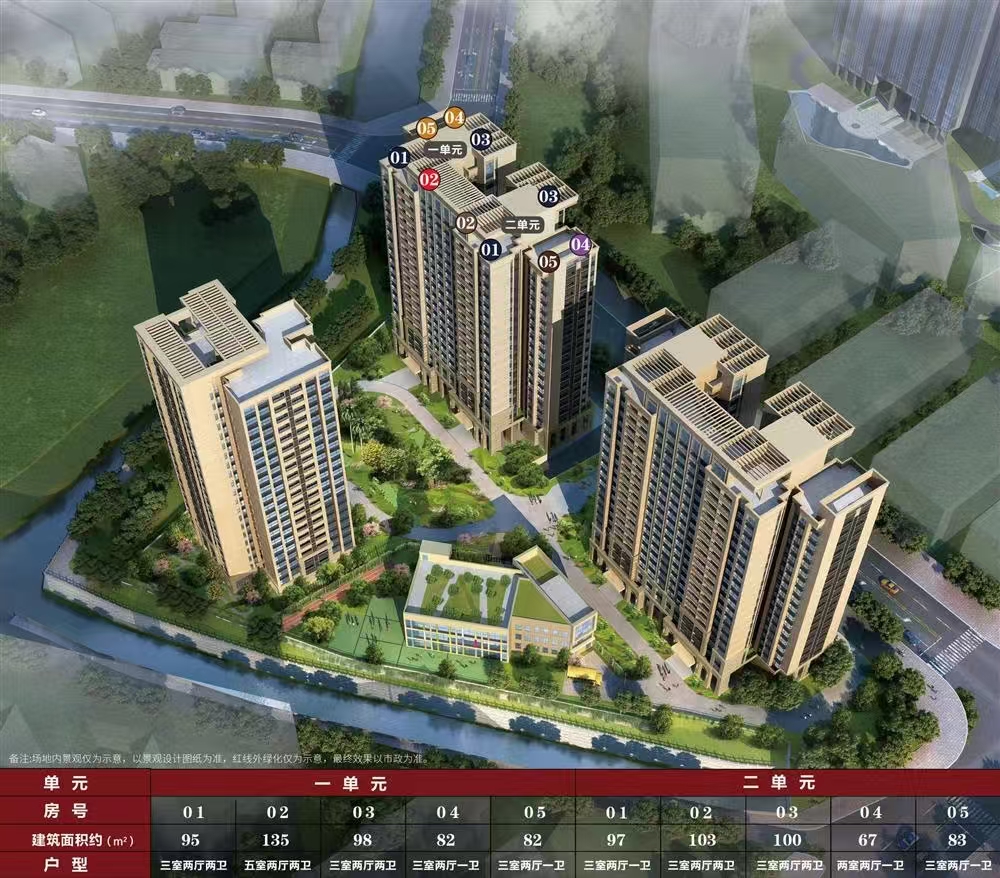 福圍花園|均價約40000元/平