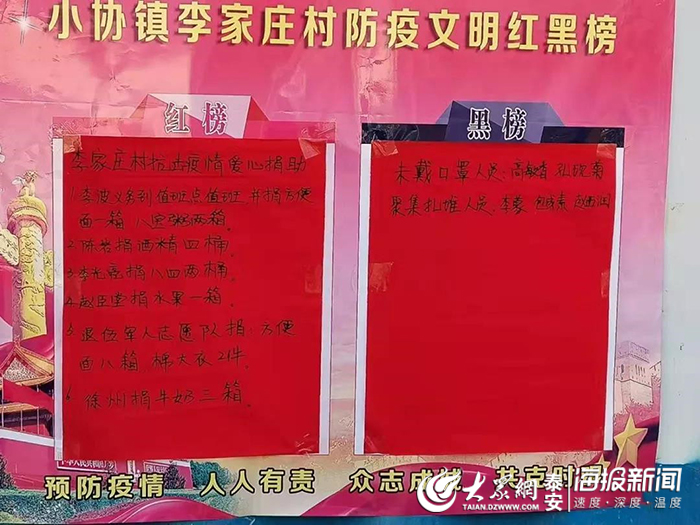 現有香菇種植扶貧項目已初步形成規(guī)模