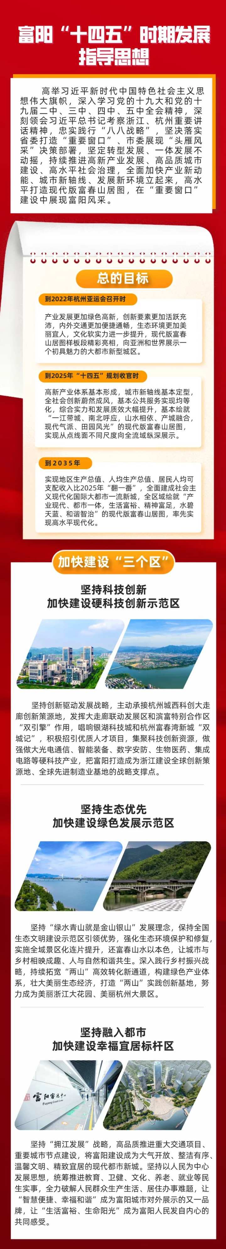 新區(qū)提出重點(diǎn)加快三溪重點(diǎn)片區(qū)更新