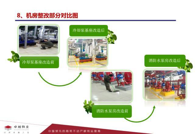 佳兆業(yè)還圓滿交付了陽(yáng)江濱江壹號(hào)