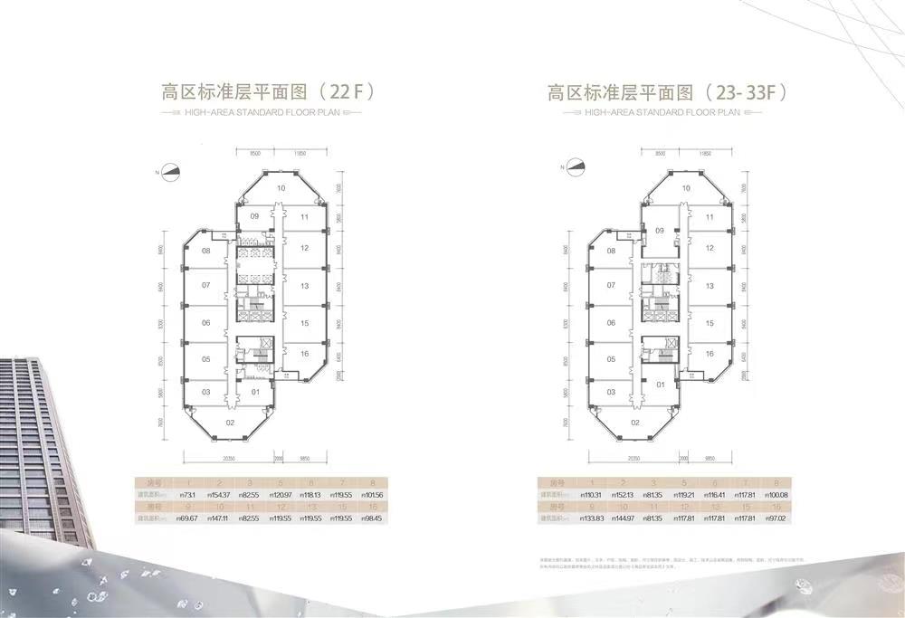 遠洋新干線遠洋廣場